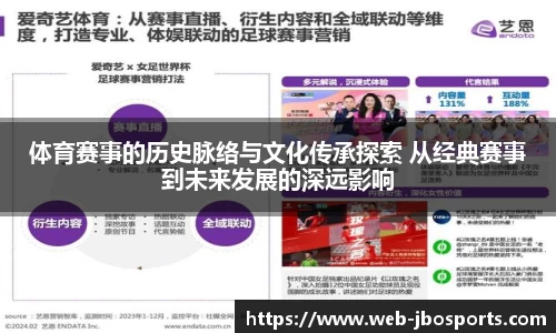 jbo竞博体育官网